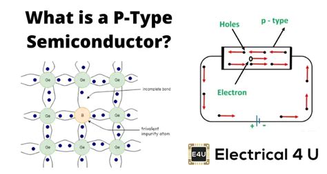 how p type semiconductor formed.